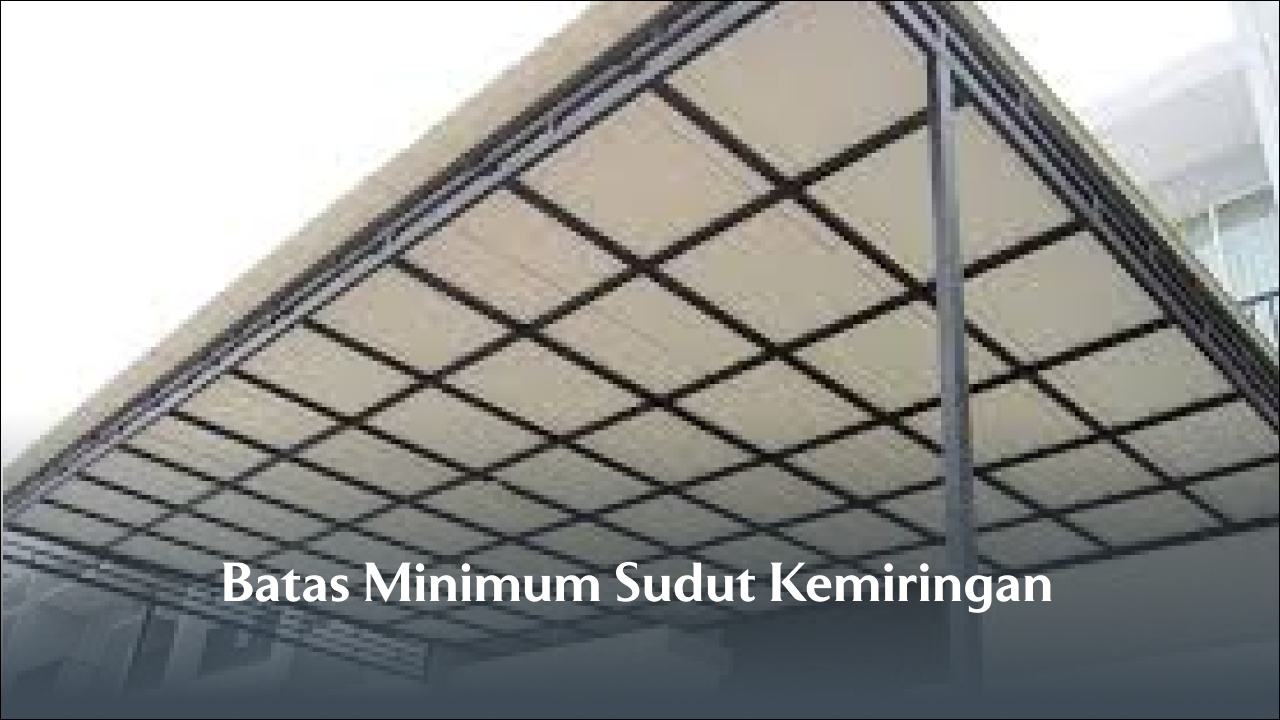 Batas Minimum Sudut Kemiringan
